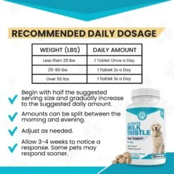 Wanderfound Pets Milk Thistle Liver Support Salmon & Bacon Flavor Dog Supplement, 100 Count 10 Wanderfound Pets Milk Thistle Liver Support Salmon & Bacon Flavor Dog Supplement, 100 Count -Pet Wellness 271470 PT2. AC SS1800 V1636475508