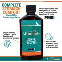 Vitalize Alimend K9 Canine Stomach Comfort & Protection Dog Supplement, 6-oz Bottle -Pet Wellness 271808 PT2. AC SS1800 V1659634949