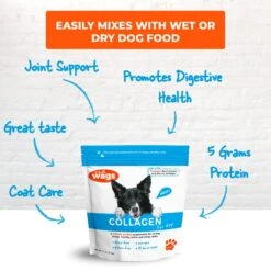 Totally Wags Collagen Dog Supplement, 7.4-oz Bag 9 Totally Wags Collagen Dog Supplement, 7.4-oz Bag -Pet Wellness 272184 PT3. AC SS1800 V1613176029
