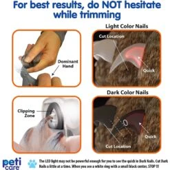 Pets Know Best PetiCare Cat & Dog Nail Clipper 10 Pets Know Best PetiCare Cat & Dog Nail Clipper -Pet Wellness 272314 PT3. AC SS1800 V1613576799