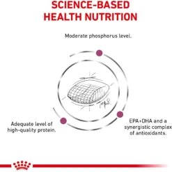 Royal Canin Veterinary Diet Renal Support Early Consult Dry Dog Food -Pet Wellness 275998 PT3. AC SS1800 V1701379766