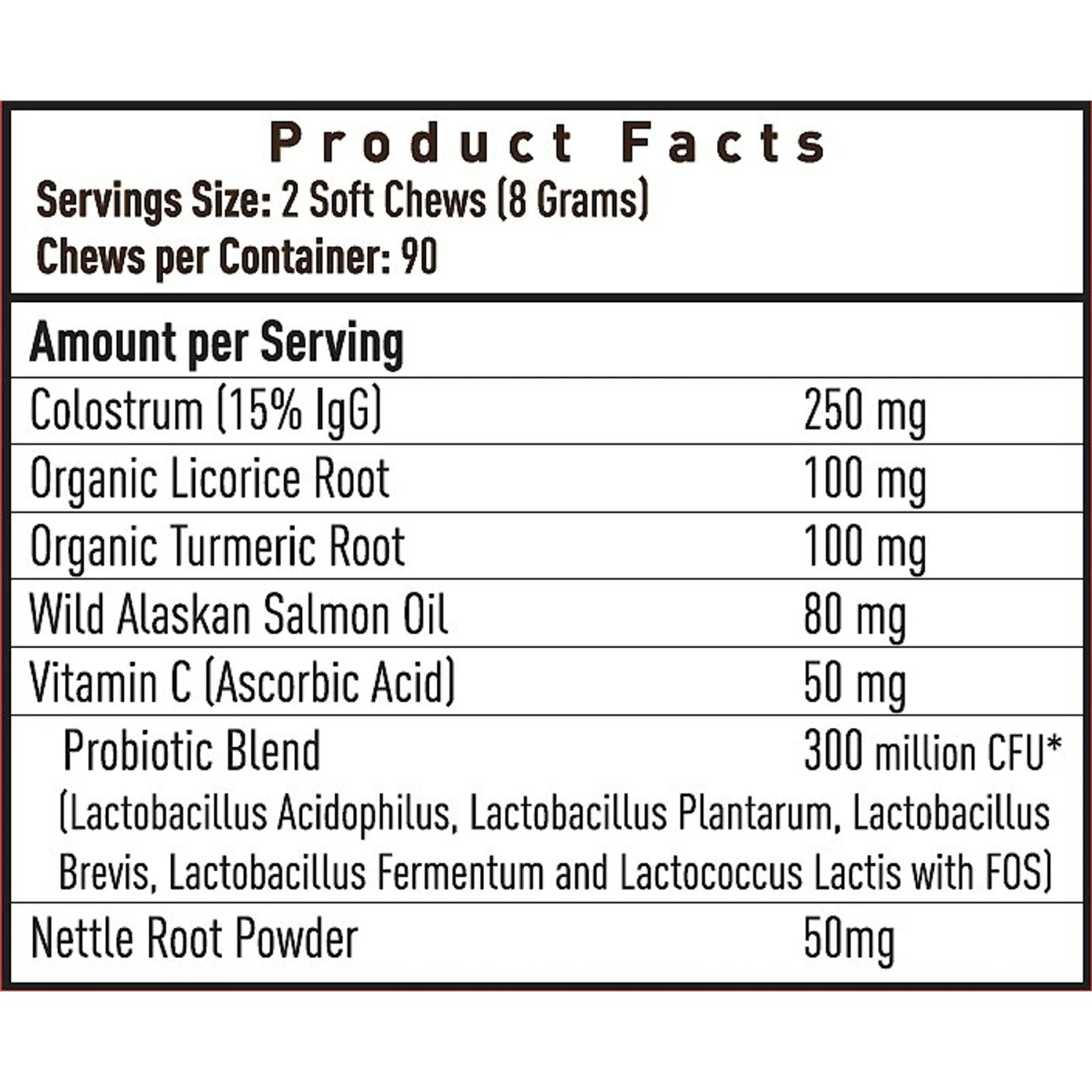 Strawfield Pets Super Chews Allergy Relief With Colostrum & Probiotics Immune Support Soft Chews Dog Supplement, 90 Count 4 Strawfield Pets Super Chews Allergy Relief With Colostrum & Probiotics Immune Support Soft Chews Dog Supplement, 90 Count - Image 4