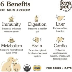 Fera Pet Organics Mushroom Immune Support Dog & Cat Supplement 11 Fera Pet Organics Mushroom Immune Support Dog & Cat Supplement -Pet Wellness 279118 PT3. AC SS1800 V1616016433