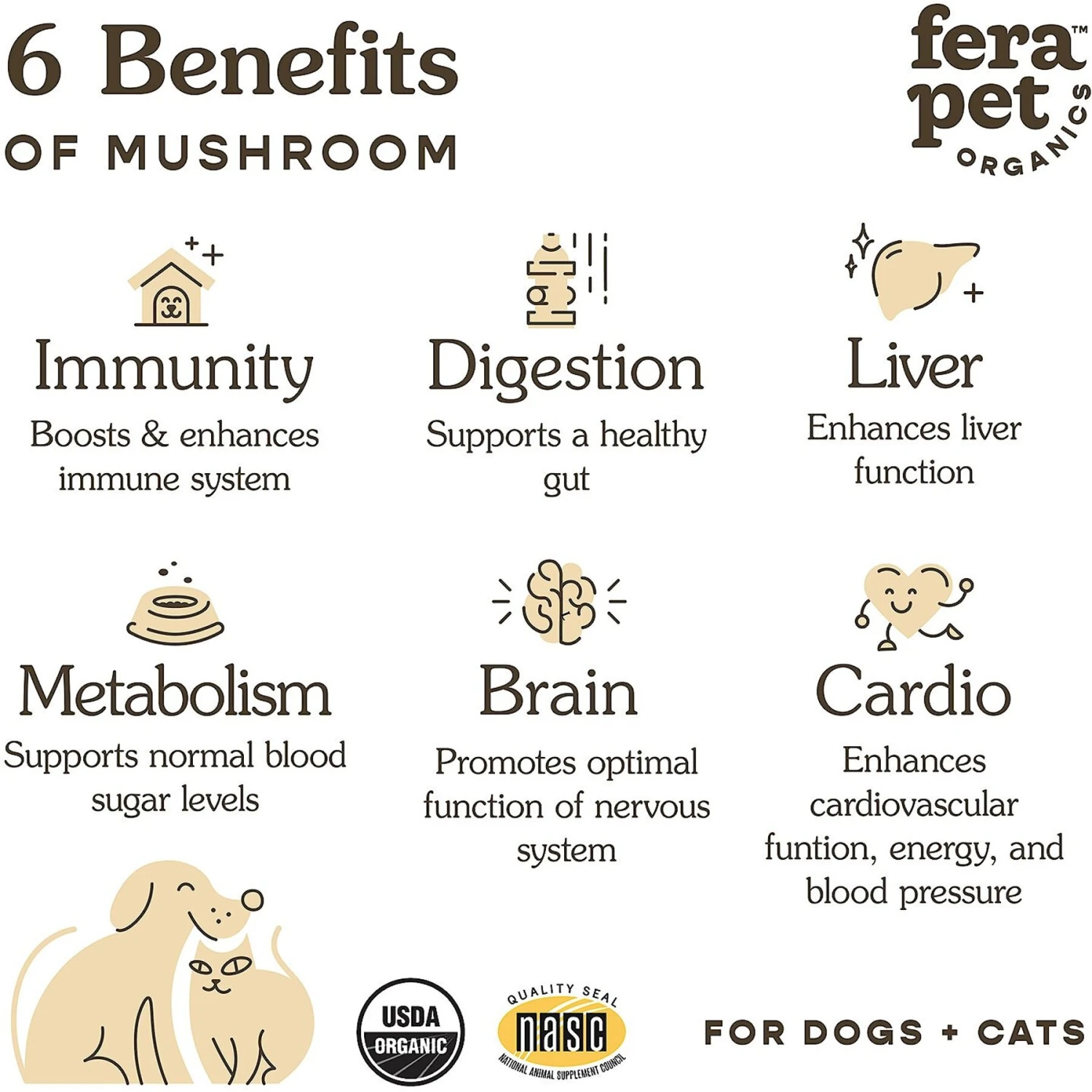 Fera Pet Organics Mushroom Immune Support Dog & Cat Supplement 4 Fera Pet Organics Mushroom Immune Support Dog & Cat Supplement - Image 4