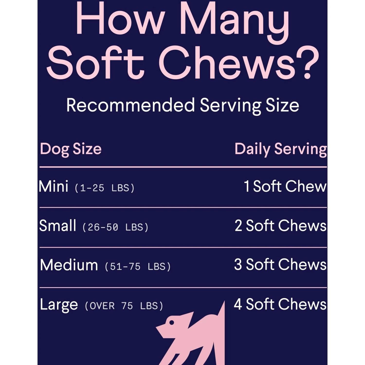 Finn Skin & Coat Wild Alaskan Salmon Oil Dog Supplement, 90 Count 7 Finn Skin & Coat Wild Alaskan Salmon Oil Dog Supplement, 90 Count - Image 7