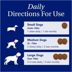 PetLab Co. Probiotic Pork Flavored Soft Chews Digestive Supplement For Dogs, 30 Count -Pet Wellness 279984 PT5. AC SS1800 V1662758574