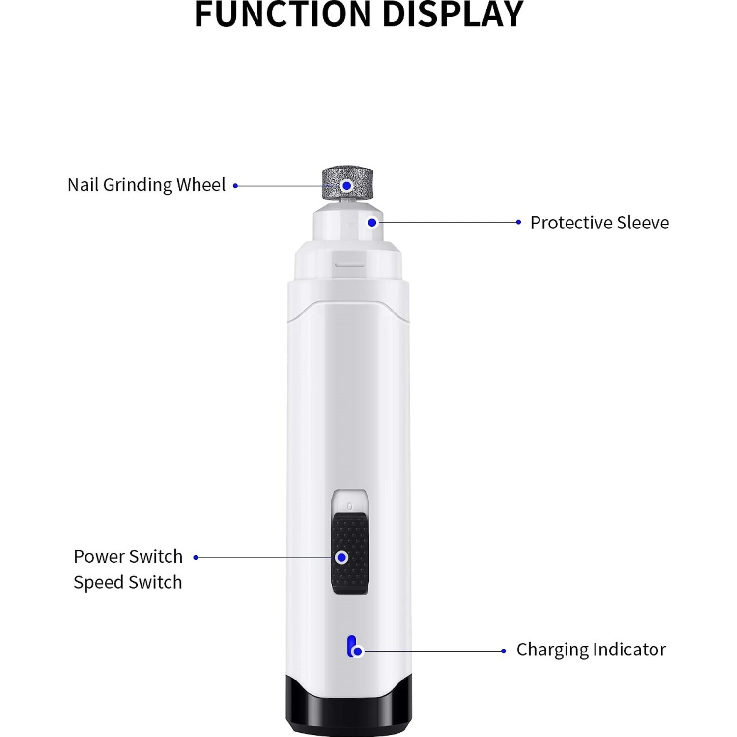 PATPET Steel Grit Dog & Cat Nail Grinder 2 PATPET Steel Grit Dog & Cat Nail Grinder - Image 2