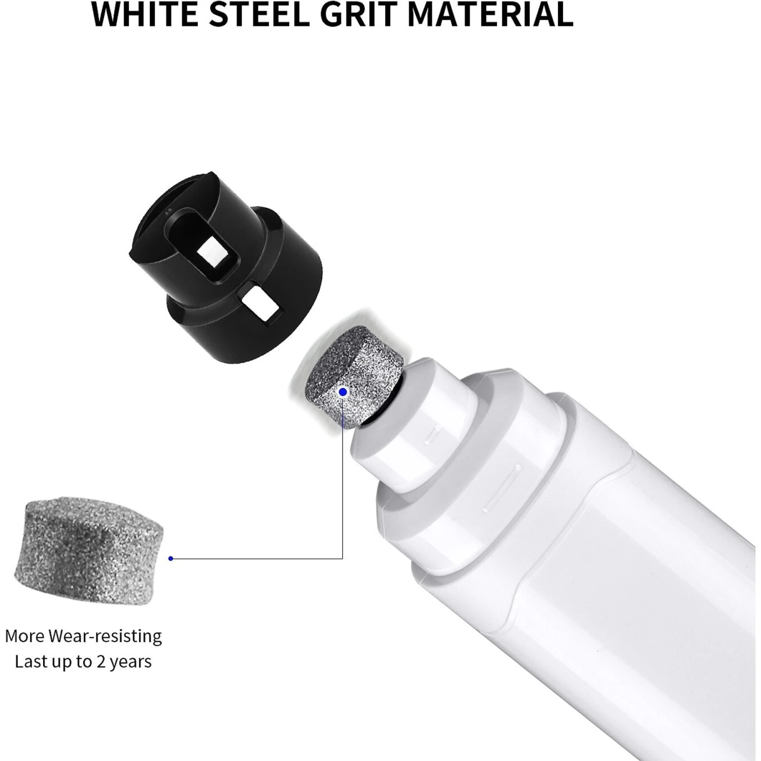 PATPET Steel Grit Dog & Cat Nail Grinder 3 PATPET Steel Grit Dog & Cat Nail Grinder - Image 3