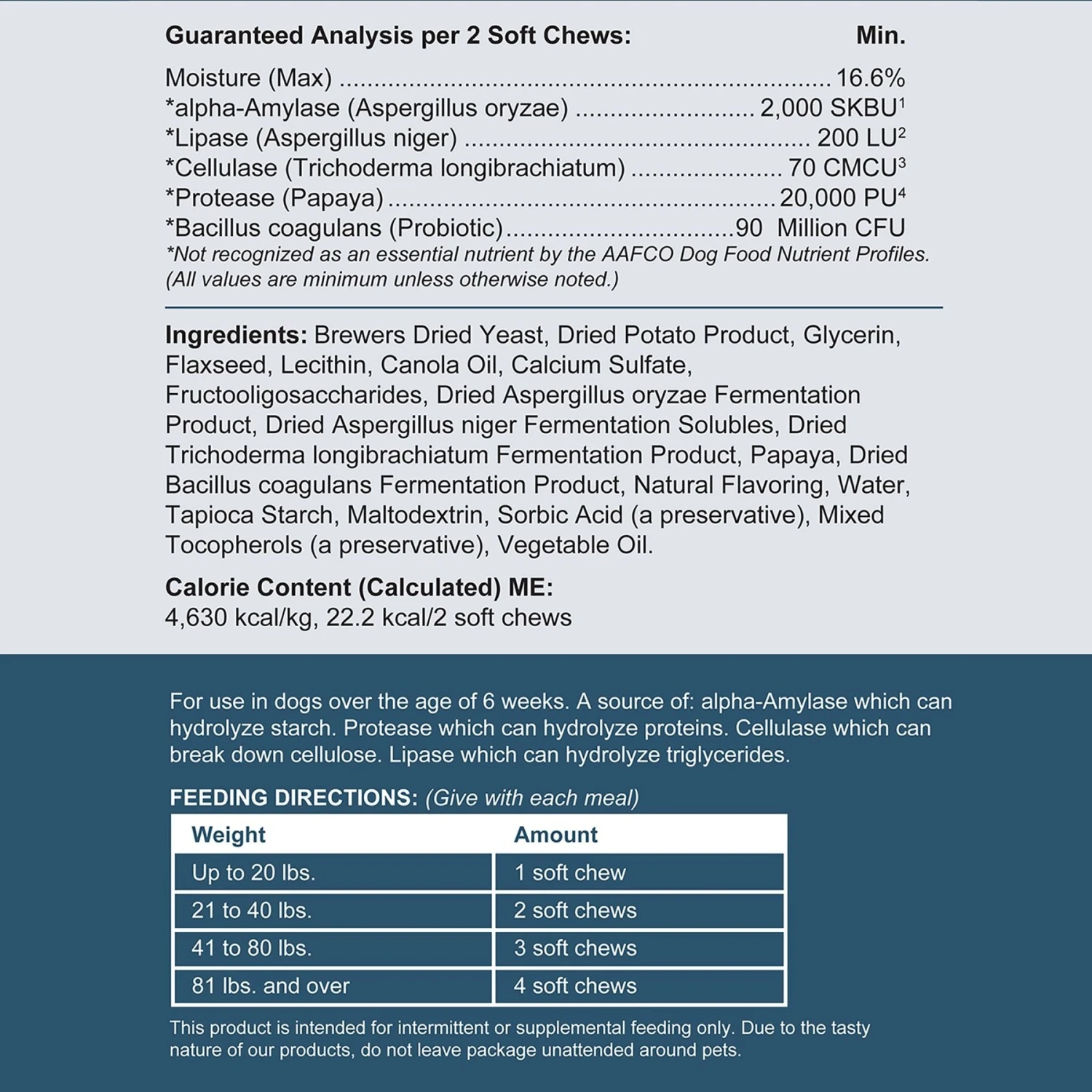 Chew + Heal Digestive Enzymes & Probiotics Supplement For Dogs 8 Chew + Heal Digestive Enzymes & Probiotics Supplement For Dogs - Image 8