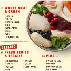 Stella & Chewy's Wild Red Raw Coated Kibble Grain-Free Prairie Recipe Dry Dog Food 12 Stella & Chewy's Wild Red Raw Coated Kibble Grain-Free Prairie Recipe Dry Dog Food -Pet Wellness 291614 PT3. AC SS1800 V1645553551