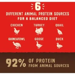 Stella & Chewy's Wild Red Raw Coated Kibble Grain-Free Prairie Recipe Dry Dog Food 14 Stella & Chewy's Wild Red Raw Coated Kibble Grain-Free Prairie Recipe Dry Dog Food -Pet Wellness 291614 PT5. AC SS1800 V1645581326