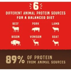 Stella & Chewy's Wild Red Raw Coated Kibble Grain-Free Red Meat Recipe Dry Dog Food -Pet Wellness 291618 PT5. AC SS1800 V1645590974