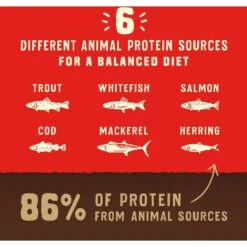 Stella & Chewy's Wild Red Raw Coated Kibble Grain-Free Ocean Recipe Dry Dog Food -Pet Wellness 291621 PT5. AC SS1800 V1645579369