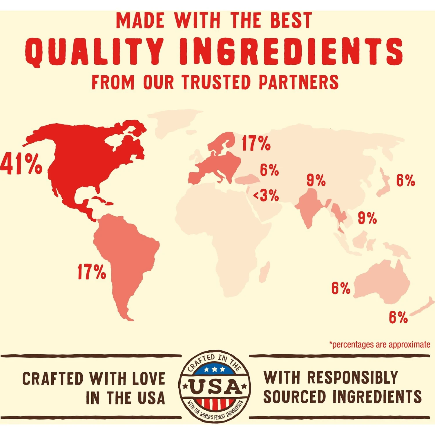 Stella & Chewy's Wild Red Raw Coated Kibble Puppy Grain-Free Prairie Recipe Dry Dog Food 8 Stella & Chewy's Wild Red Raw Coated Kibble Puppy Grain-Free Prairie Recipe Dry Dog Food - Image 8