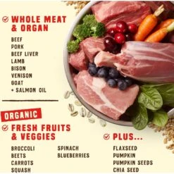 Stella & Chewy's Wild Red Raw Coated Kibble Wholesome Grains Red Meat Recipe Dry Dog Food -Pet Wellness 291632 PT3. AC SS1800 V1645207227