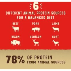 Stella & Chewy's Wild Red Raw Coated Kibble Wholesome Grains Red Meat Recipe Dry Dog Food -Pet Wellness 291632 PT5. AC SS1800 V1645143750