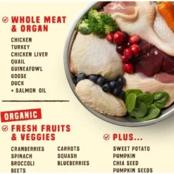 Stella & Chewy's Wild Red Raw Blend Kibble Grain-Free Prairie Recipe Dry Dog Food -Pet Wellness 291638 PT3. AC SS1800 V1645553626