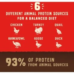 Stella & Chewy's Wild Red Raw Blend Kibble Grain-Free Prairie Recipe Dry Dog Food -Pet Wellness 291638 PT5. AC SS1800 V1645589362