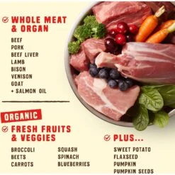 Stella & Chewy's Wild Red Raw Blend Kibble Grain-Free Red Meat Recipe Dry Dog Food 12 Stella & Chewy's Wild Red Raw Blend Kibble Grain-Free Red Meat Recipe Dry Dog Food -Pet Wellness 291641 PT3. AC SS1800 V1645553059