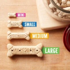 Purina Pro Plan Sport Performance All Life Stages High-Protein 30/20 Chicken & Rice Formula Dry Dog Food & Milk-Bone Original Large Biscuit Dog Treats -Pet Wellness 293694 PT3. AC SS1800 V1620244360