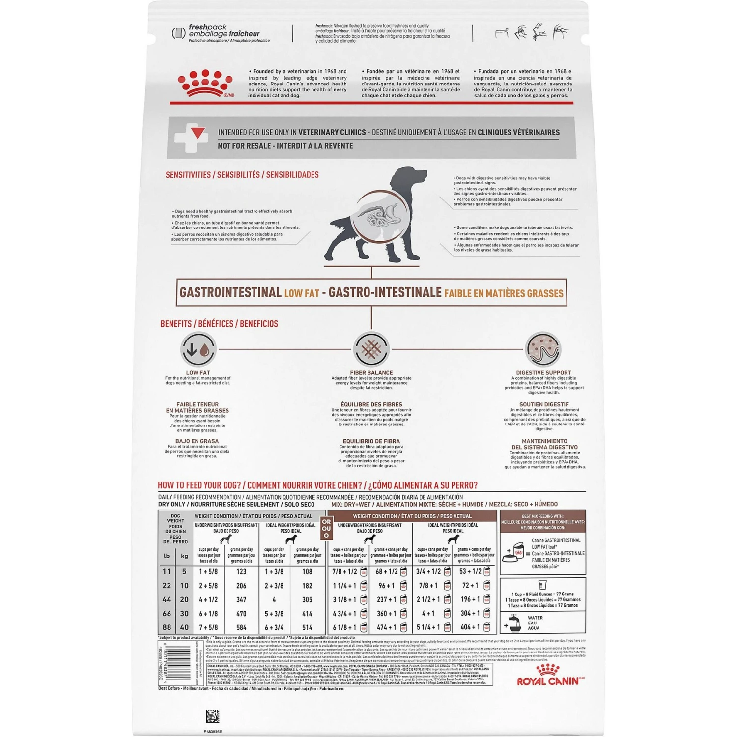 Royal Canin Veterinary Diet Adult Gastrointestinal Low Fat Dry Dog Food & Royal Canin Veterinary Diet Adult Gastrointestinal Dog Treats 6 Royal Canin Veterinary Diet Adult Gastrointestinal Low Fat Dry Dog Food & Royal Canin Veterinary Diet Adult Gastrointestinal Dog Treats - Image 6