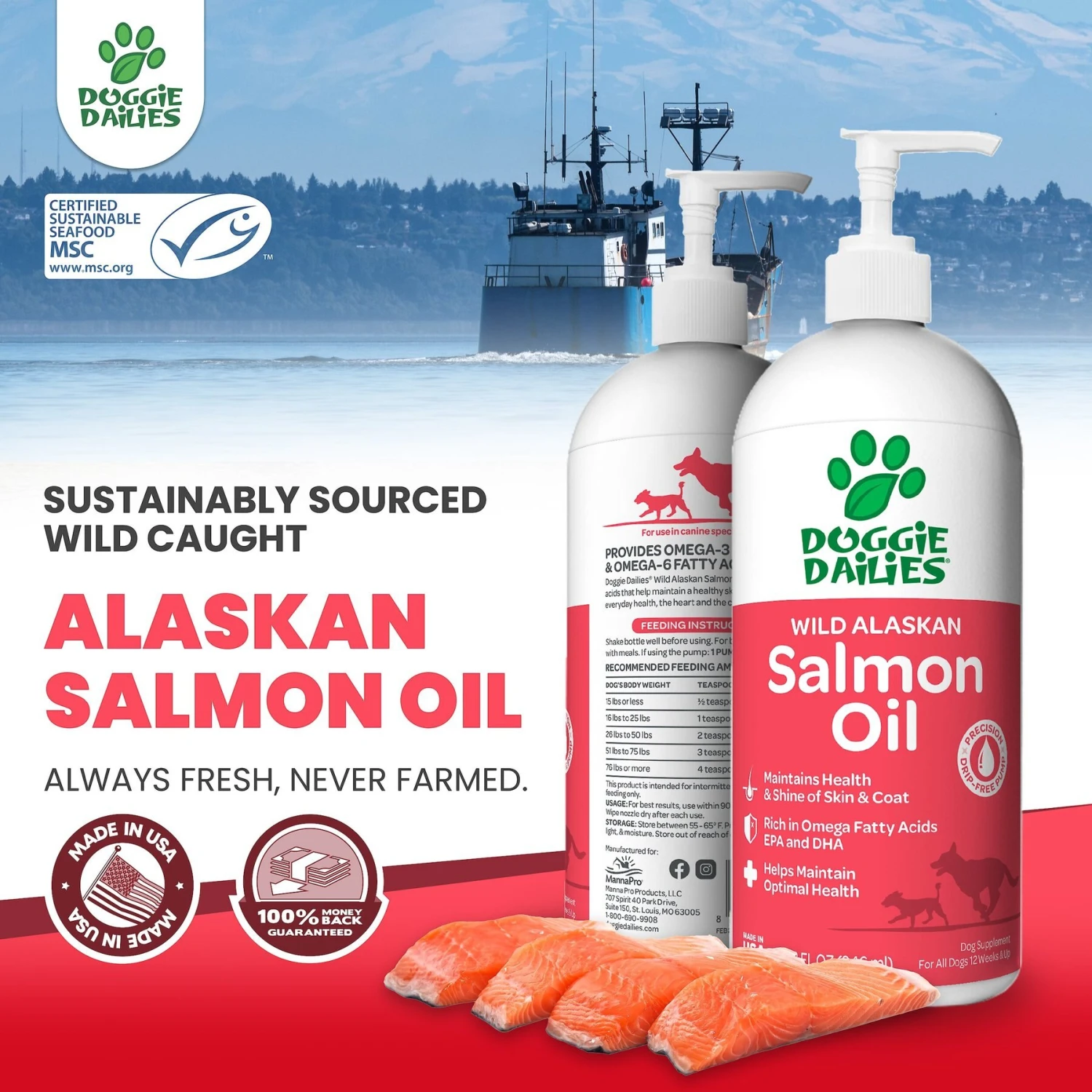 Doggie Dailies Wild Alaskan Salmon Oil Dog Supplement, 32-oz Bottle 5 Doggie Dailies Wild Alaskan Salmon Oil Dog Supplement, 32-oz Bottle - Image 5