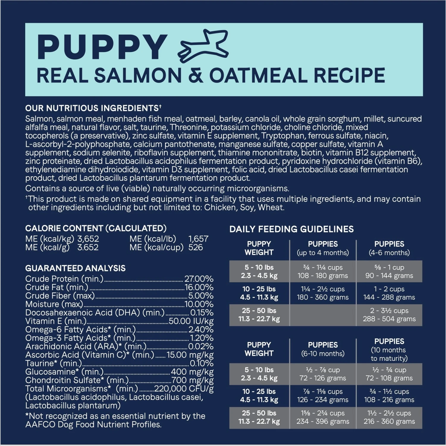 CANIDAE PURE With Wholesome Grains Limited Ingredient Real Salmon & Oatmeal Recipe Puppy Dry Dog Food 6 CANIDAE PURE With Wholesome Grains Limited Ingredient Real Salmon & Oatmeal Recipe Puppy Dry Dog Food - Image 6