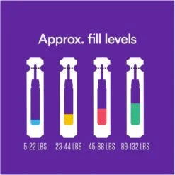 Capstar Flea Oral Treatment For Dogs, 2-25 Lbs & Onguard Plus Flea & Tick Spot Treatment For Dogs, 5-22 Lbs 5 Capstar Flea Oral Treatment For Dogs, 2-25 Lbs & Onguard Plus Flea & Tick Spot Treatment For Dogs, 5-22 Lbs -Pet Wellness 297656 PT7. AC SS1800 V1669148321