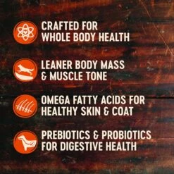 Wellness CORE Grain-Free Reduced Fat Turkey & Chicken Recipe Dry Dog Food & Wellness CORE Healthy Joints Beef Grain-Free Crunchy Dog Treats -Pet Wellness 298706 PT3. AC SS1800 V1621984413