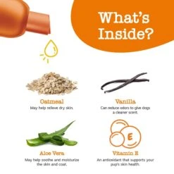 Zesty Paws Itch Soother Dog Shampoo With Oatmeal & Aloe Vera, For Skin Moisture & Shiny Coats & Zesty Paws Wild Alaskan Salmon Oil Liquid Skin & Coat Supplement For Dogs & Cats 13 Zesty Paws Itch Soother Dog Shampoo With Oatmeal & Aloe Vera, For Skin Moisture & Shiny Coats & Zesty Paws Wild Alaskan Salmon Oil Liquid Skin & Coat Supplement For Dogs & Cats -Pet Wellness 298838 PT4. AC SS1800 V1672757800