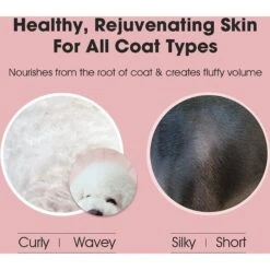 Blooming Leave-In Dog Conditioner, 6.76-oz Bottle -Pet Wellness 304923 PT3. AC SS1800 V1626388319