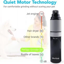 PetSpy Rechargeable Dog & Cat Nail Grinder -Pet Wellness 305076 PT5. AC SS1800 V1622846928