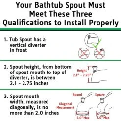 Wondurdog Bathtub Spout Dog Wash Kit -Pet Wellness 306299 PT3. AC SS1800 V1632891400