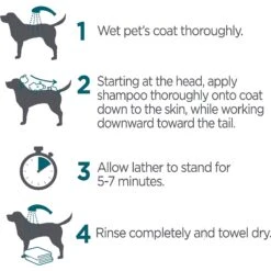 TevraPet Activate II Flea & Tick Dog Shampoo, 12-oz Bottle 13 TevraPet Activate II Flea & Tick Dog Shampoo, 12-oz Bottle -Pet Wellness 306649 PT6. AC SS1800 V1623364064