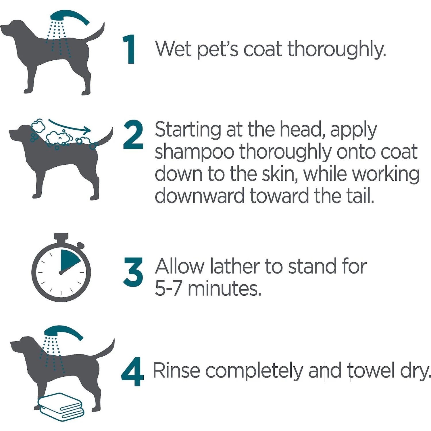TevraPet Activate II Flea & Tick Dog Shampoo, 12-oz Bottle 7 TevraPet Activate II Flea & Tick Dog Shampoo, 12-oz Bottle - Image 7