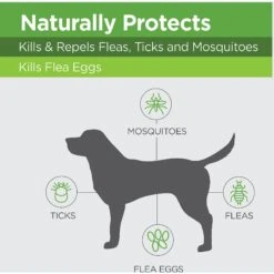 TevraPet Naturals Flea & Tick Topicals For Dogs Up To 15 Lbs, 3 Doses -Pet Wellness 306663 PT5. AC SS1800 V1623363545