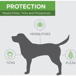 TevraPet Naturals Flea & Tick Collar For Dogs, 1 Collar (4-mos. Supply) -Pet Wellness 306671 PT2. AC SS1800 V1623363784