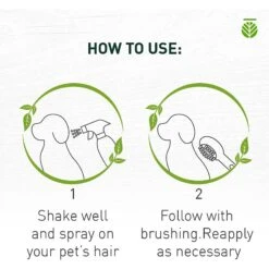 Amazonia Guarana Extract Dog & Cat Detangler, 16.9-oz Bottle -Pet Wellness 308846 PT4. AC SS1800 V1623886981