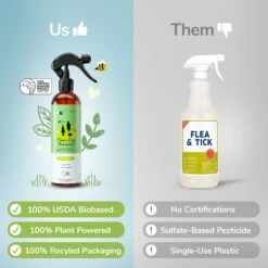 Kin+kind Flea + Tick Prevent Lemongrass Dog & Cat Spray, 12-oz Bottle -Pet Wellness 309205 PT2. AC SS1800 V1624318350