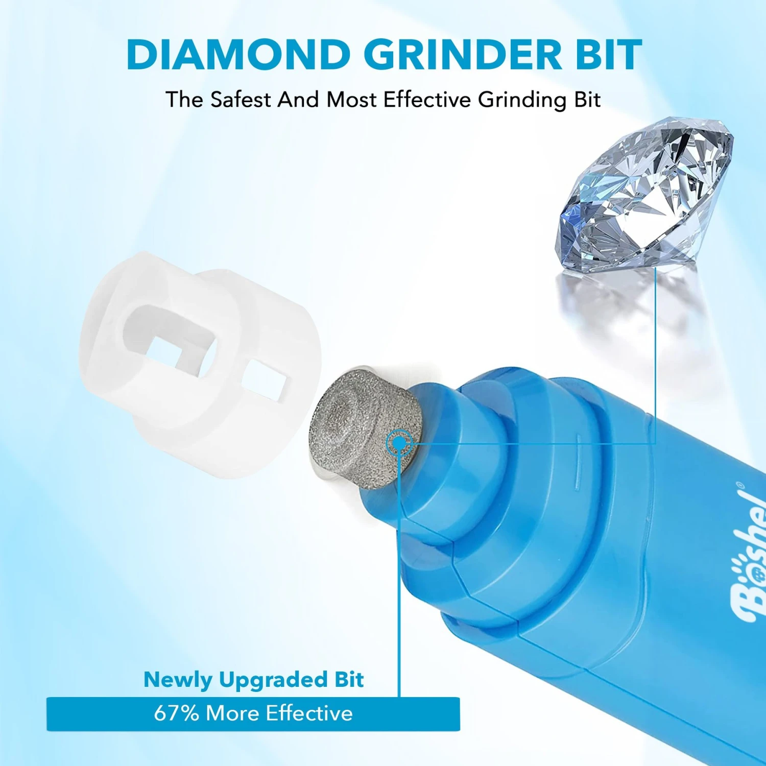 Boshel Dog Nail Grinder Replacement Head 3 Boshel Dog Nail Grinder Replacement Head - Image 3