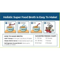 The Petz Kitchen Holistic Super Food Broth Joint Support Concentrate Powder Beef Flavor Dog & Cat Supplement, 4.5-oz Bag -Pet Wellness 314091 PT2. AC SS1800 V1657656803