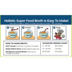 The Petz Kitchen Holistic Super Food Broth Tissue & Cell Support Beef Flavor Concentrate Powder Dog & Cat Supplement, 4.5-oz Bag -Pet Wellness 314103 PT3. AC SS1800 V1631678777