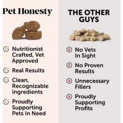 PetHonesty Allergy Skin Health Duck Flavor Soft Chews Allergy & Immune -Pet Wellness 315795 PT2. AC SS1800 V1678458656