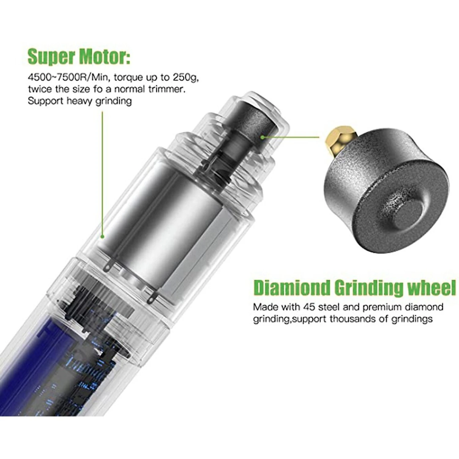 Pet Republique Rechargeable Large Electric Dog & Cat Nail Grinder & Clippers 4 Pet Republique Rechargeable Large Electric Dog & Cat Nail Grinder & Clippers - Image 4