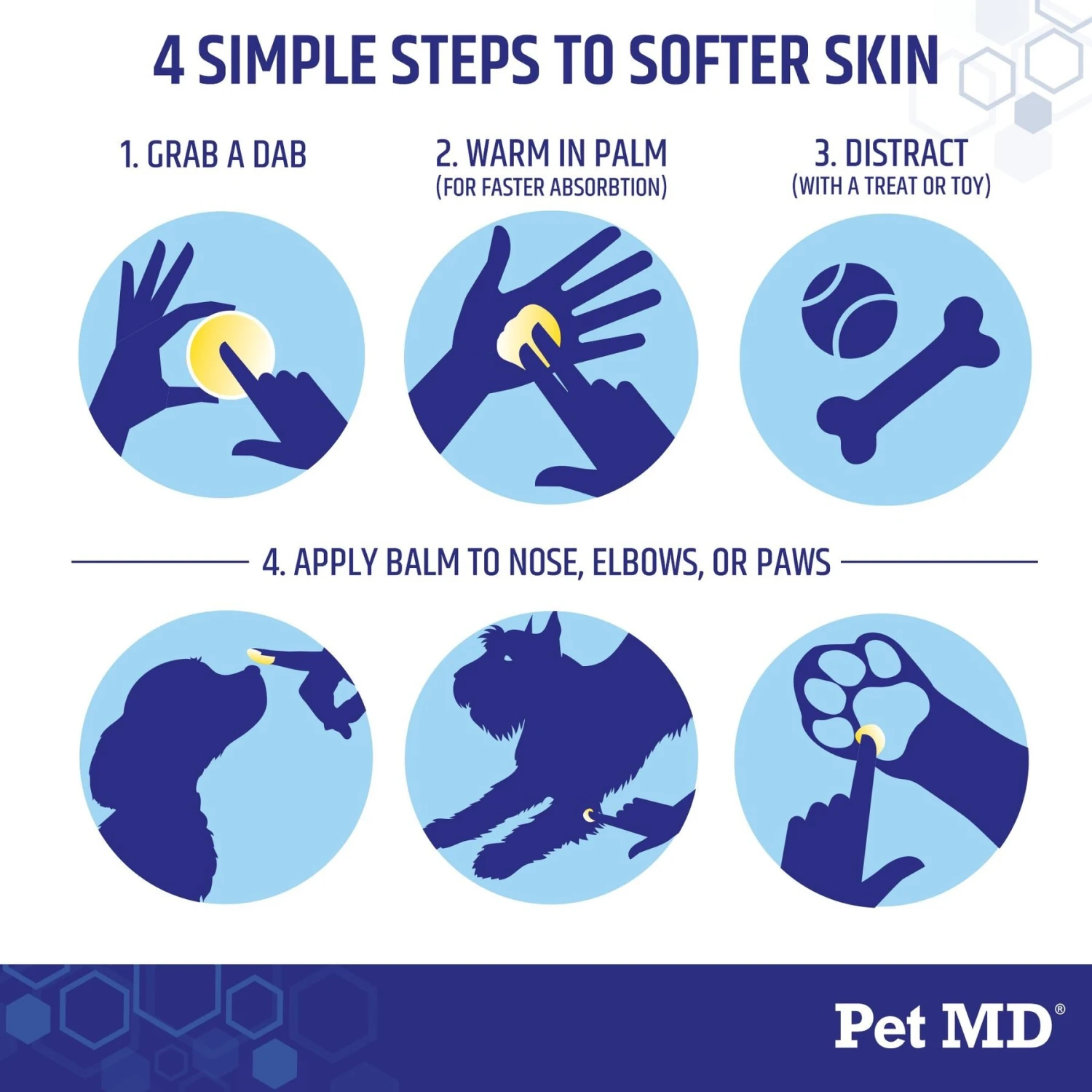 Pet MD Paw Balm 3-in-1 Nose/Snout & Elbow Moisturizer & Paw Protectors Paw Wax With Shea Butter, Coconut Oil, & Beeswax For Dogs, 2-oz Jar 5 Pet MD Paw Balm 3-in-1 Nose/Snout & Elbow Moisturizer & Paw Protectors Paw Wax With Shea Butter, Coconut Oil, & Beeswax For Dogs, 2-oz Jar - Image 5