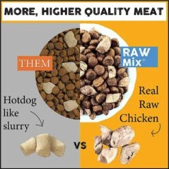 Nature's Diet Raw Mix Kibble Chicken Liver Inclusions Freeze Dried-Dog Food, 5-lb Bag -Pet Wellness 318145 PT3. AC SS1800 V1628806320