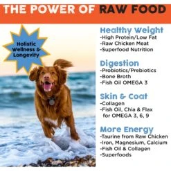 Nature's Diet Raw Mix Kibble Chicken Liver Inclusions Freeze Dried-Dog Food, 5-lb Bag -Pet Wellness 318145 PT4. AC SS1800 V1628807512