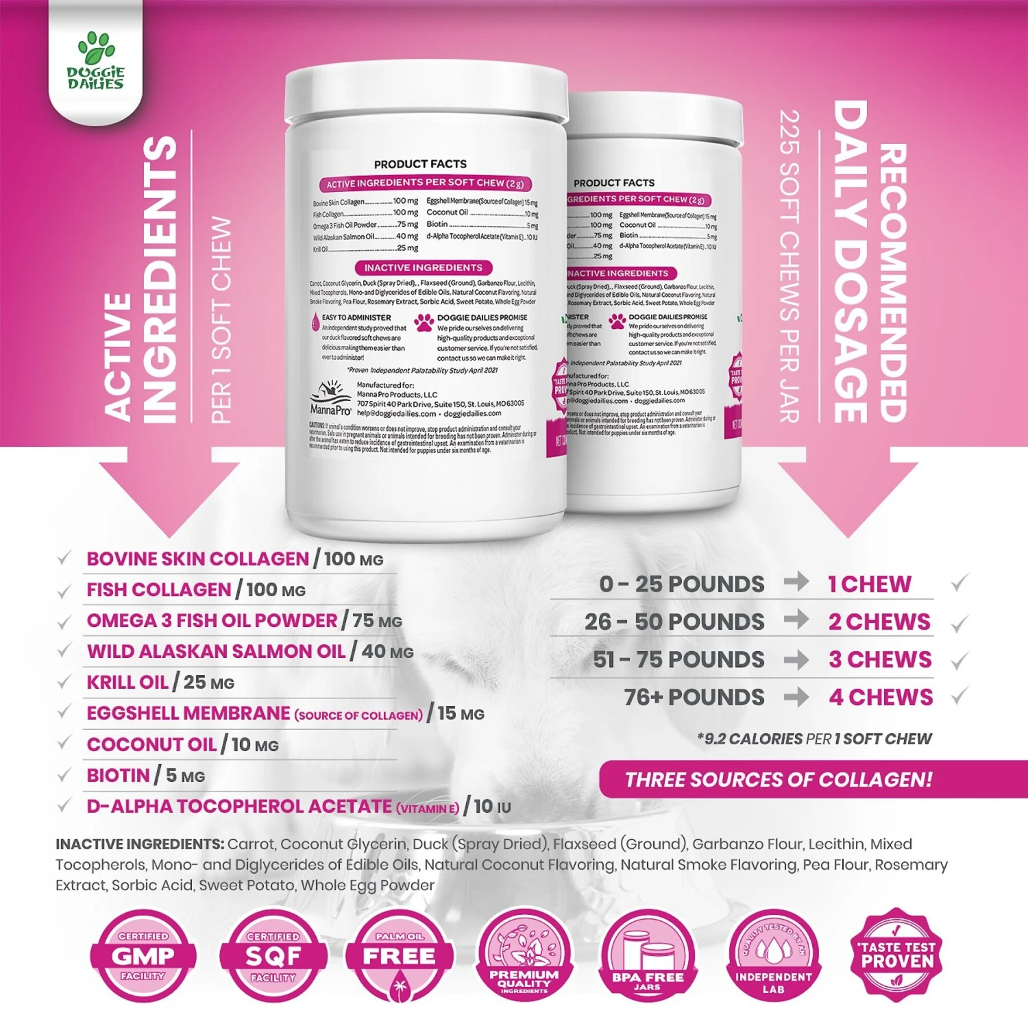 Doggie Dailies Duck Flavored Skin & Coat Dog Supplement 2 Doggie Dailies Duck Flavored Skin & Coat Dog Supplement - Image 2