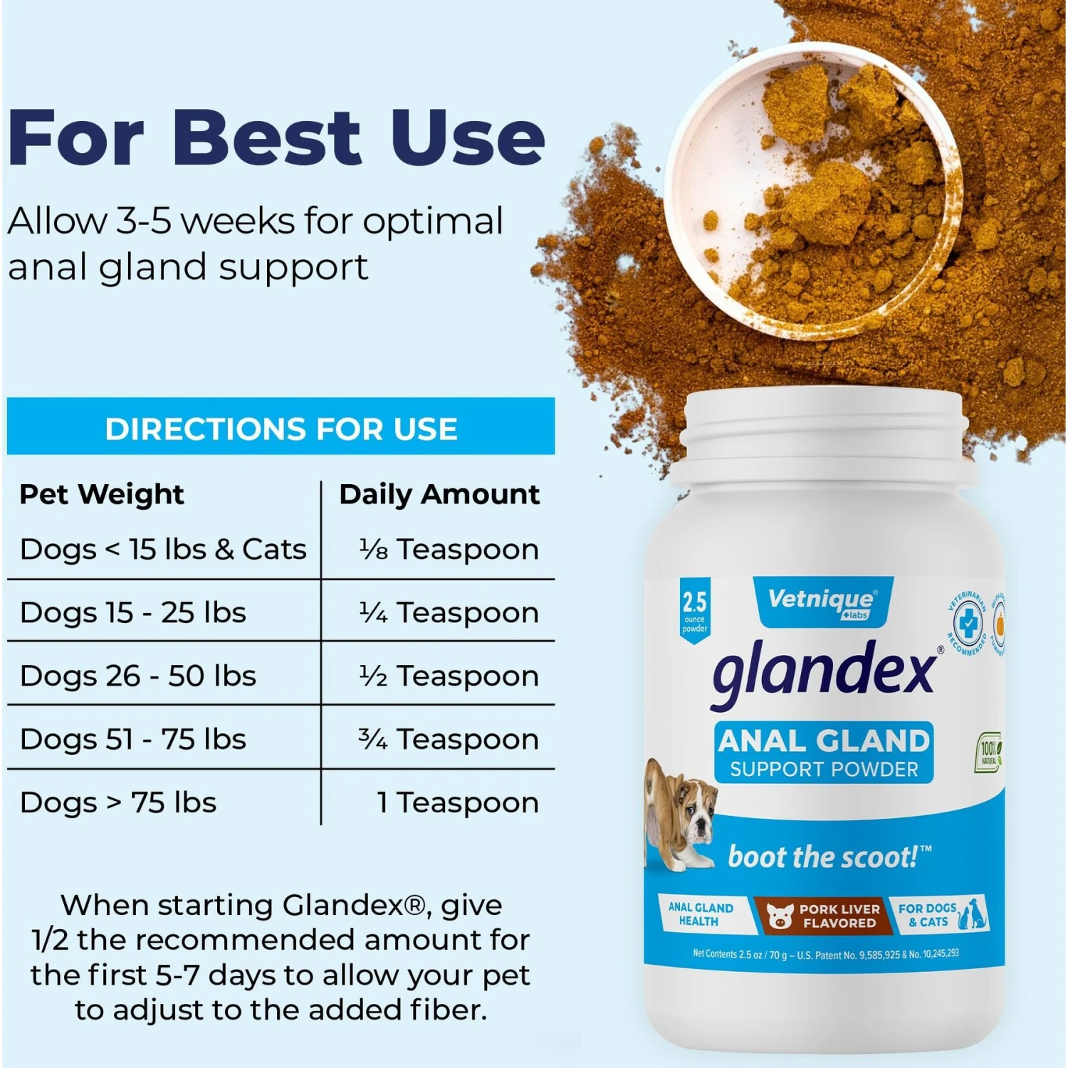 Vetnique Labs Glandex Anal Gland & Probiotic Pork Liver Flavored Pumpkin Fiber & Digestive Powder Supplement For Dogs & Cats 7 Vetnique Labs Glandex Anal Gland & Probiotic Pork Liver Flavored Pumpkin Fiber & Digestive Powder Supplement For Dogs & Cats - Image 7