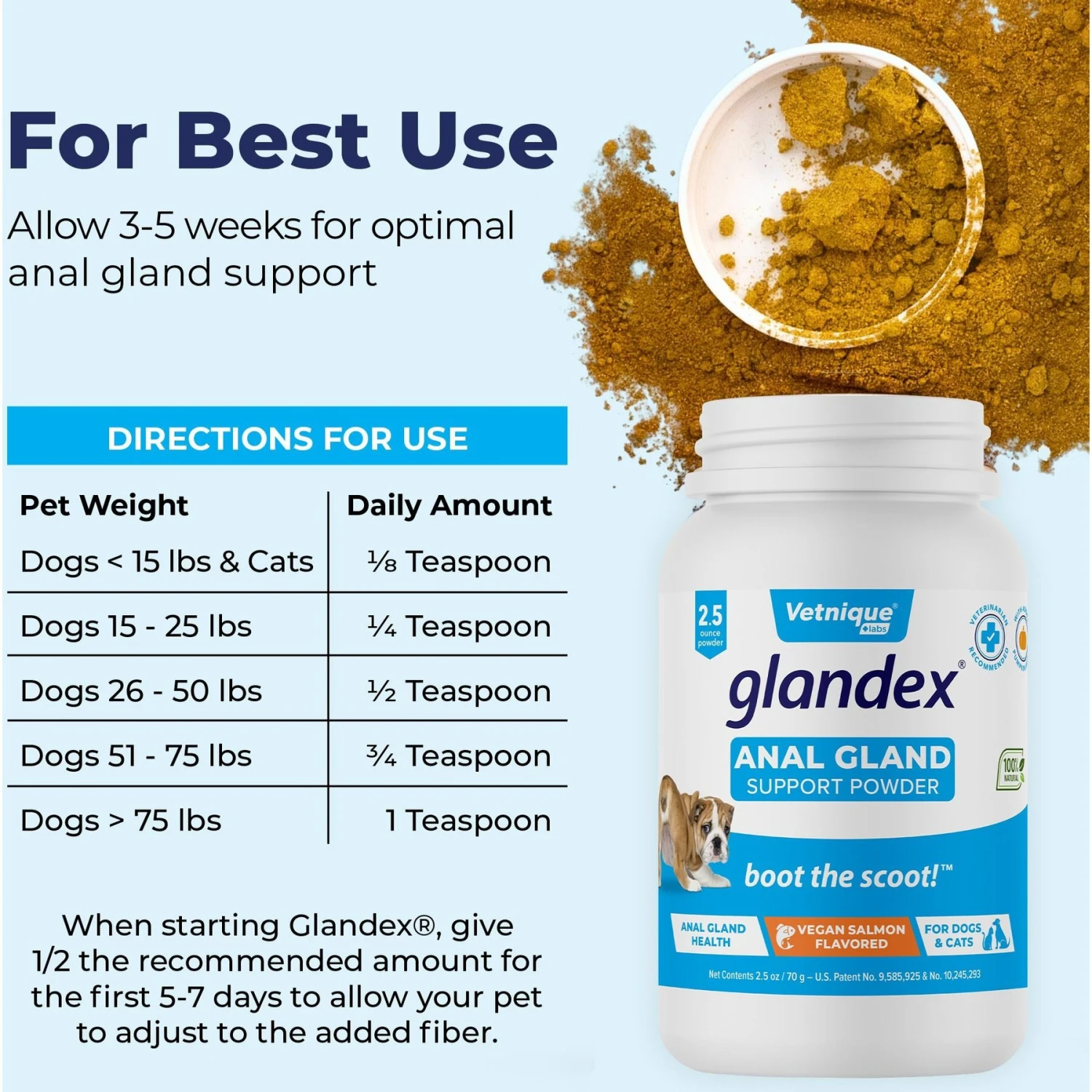 Vetnique Labs Glandex Anal Gland & Probiotic Salmon Flavored Pumpkin Fiber & Digestive Vegan Powder Supplement For Dogs & Cats 7 Vetnique Labs Glandex Anal Gland & Probiotic Salmon Flavored Pumpkin Fiber & Digestive Vegan Powder Supplement For Dogs & Cats - Image 7